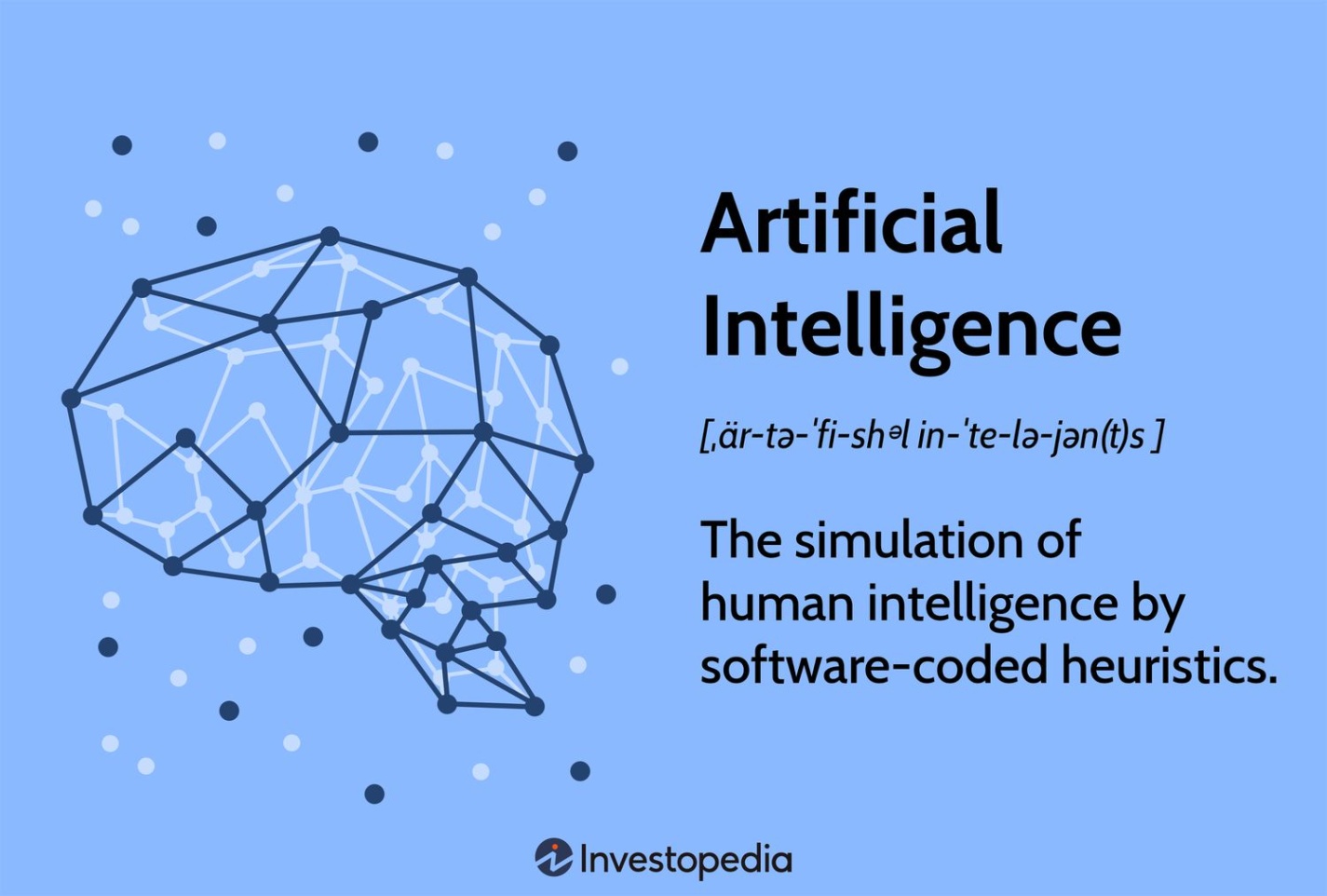 artificial intelligence meaning Bulan 1 Artificial Intelligence (AI): What It Is and How It Is Used