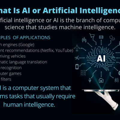 AI Explained: What You Need To Know About Artificial Intelligence In Layman’s Terms